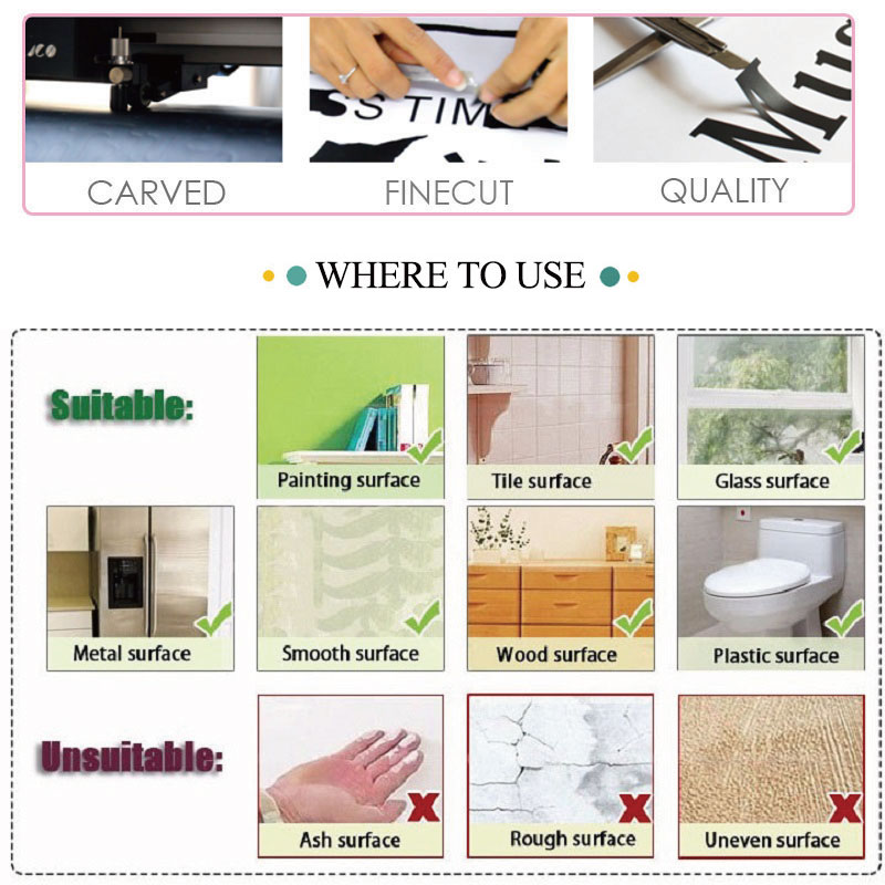 Decorazioni per Pareti, Porte  - Home Textiles Meaning recensione e prezzo
