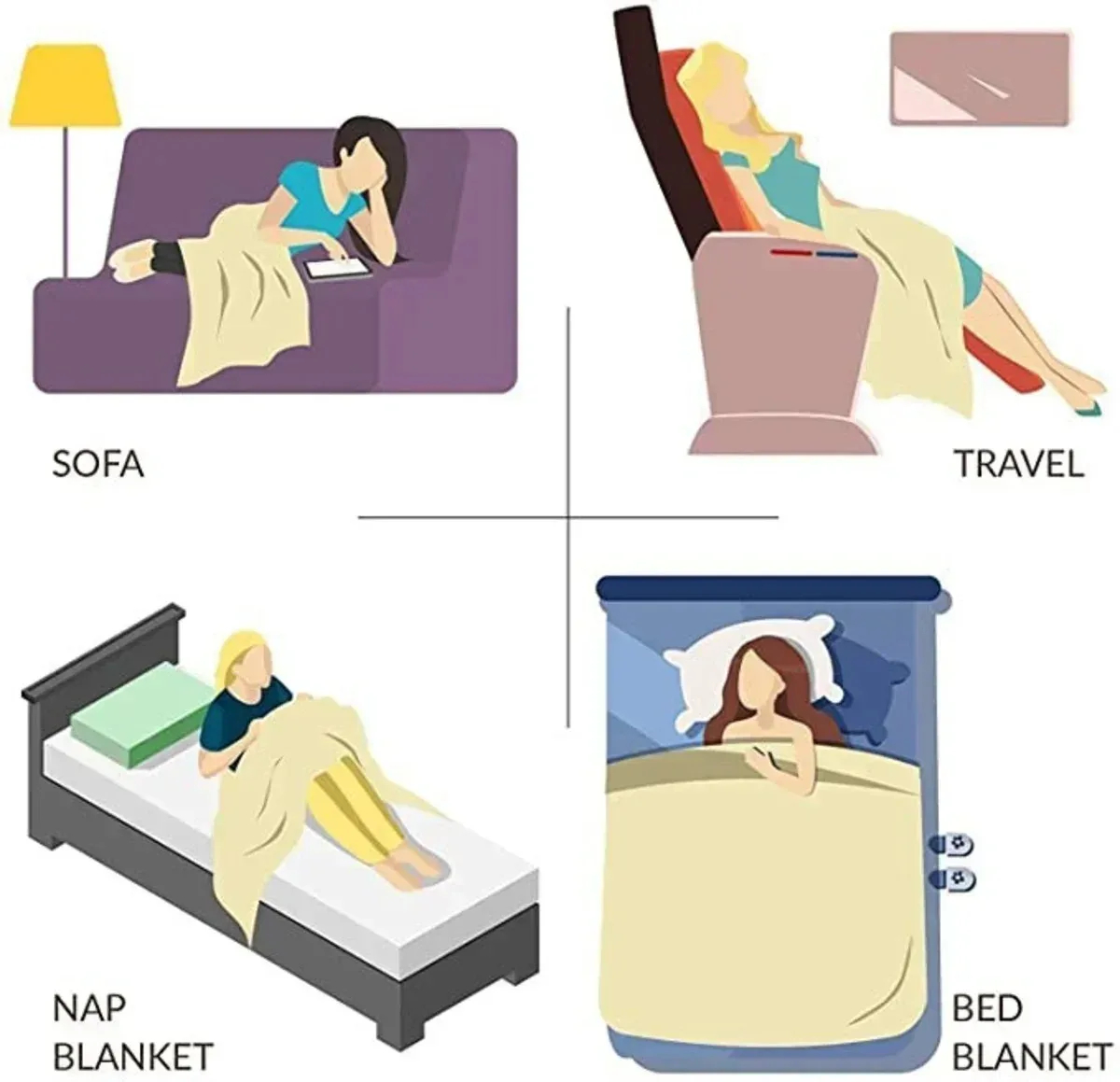 Coperta in pile Dragon Ball Go - Home Textiles Blanket recensione e prezzo