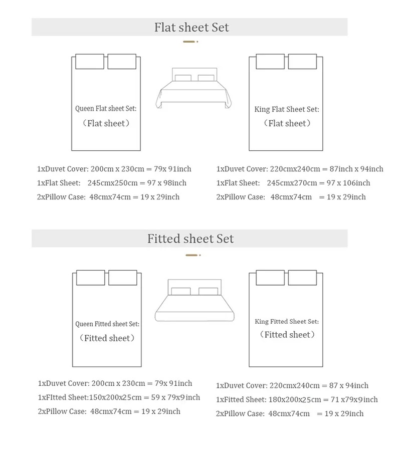 Set di Biancheria da Letto in  - Home Textiles Premium recensione e prezzo