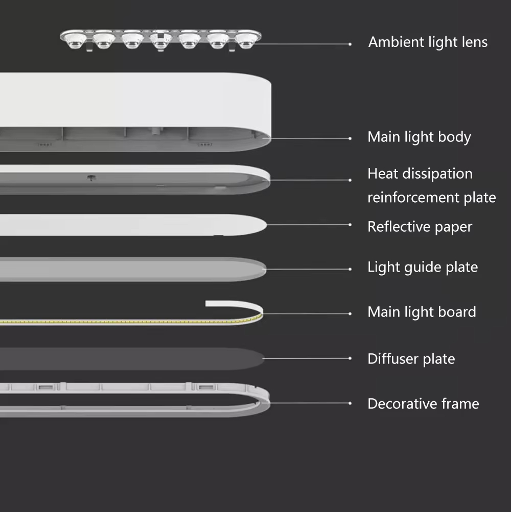 Lampada a sospensione LED inte - Yeelight Light Lightstrip recensione e prezzo